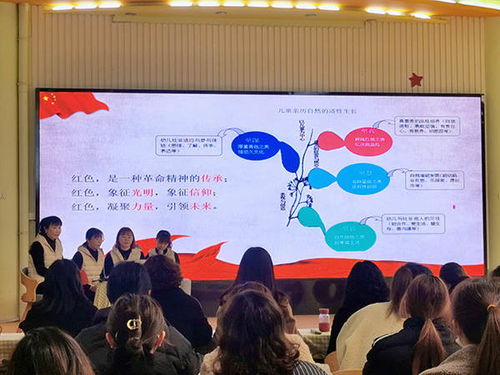 南湖區(qū)大橋鎮(zhèn)實驗幼兒園成功承辦“項目話成長，分享共輝映”共同體項目化展示交流活動